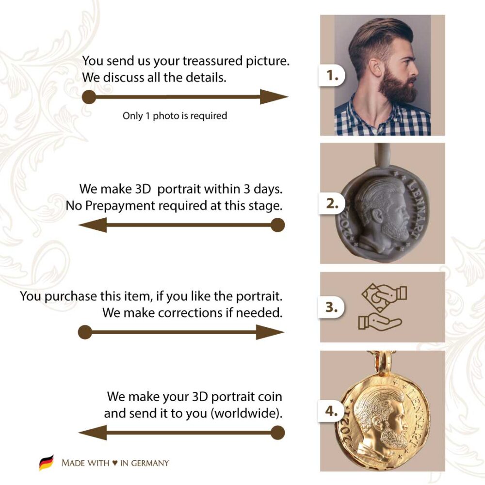 Personalisierte Münzkette mit Bild 3D-Portrait Bestellprozess